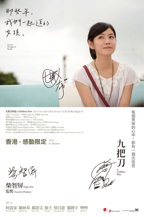 伊斯顿学院硕士offer